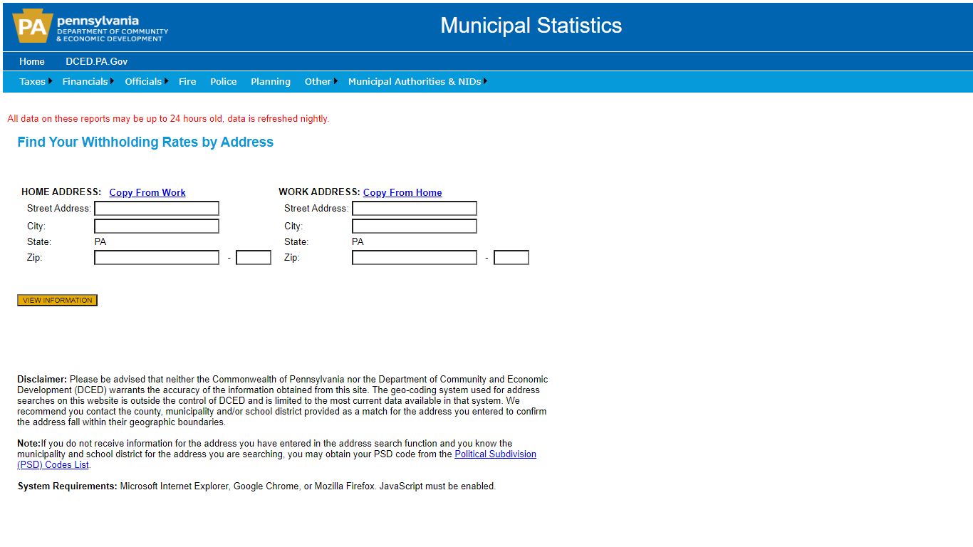 Municipal Statistics